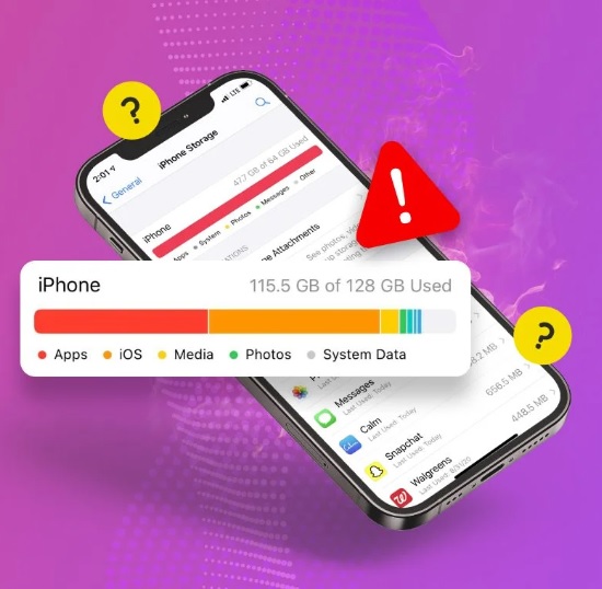 Sauvegarde iPhone iPad
